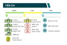 Thủ Thiêm Dragon - Tiện ích ngoại khu