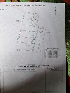 Bản vẽ nhà phố Quận Bình Tân Nhà phố hẻm rộng 6m đường Hương Lộ 80, kết cấu 1 trệt, 1 lầu đúc chắc chắn.