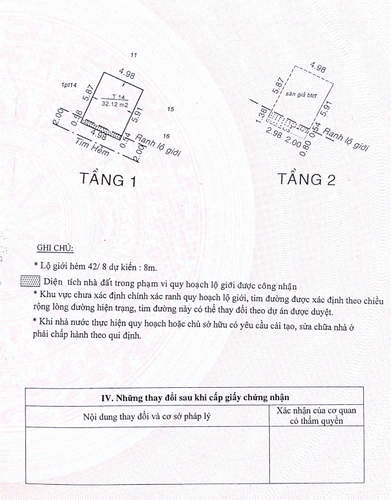 Nhà phố Quận Tân Bình Nhà phố thiết kế 1 trệt, 1 lầu diện tích 32.12m2 vuông đẹp.