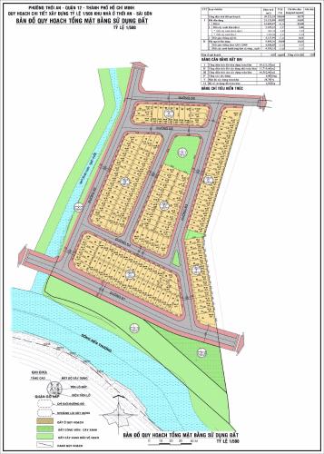 Pier IX Thới An - so-do-phan-lo.png