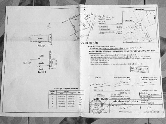 Bản vẽ Nhà phố hẻm xe hơi đường Nguyễn Sỹ Sách, bàn giao không có nội thất.