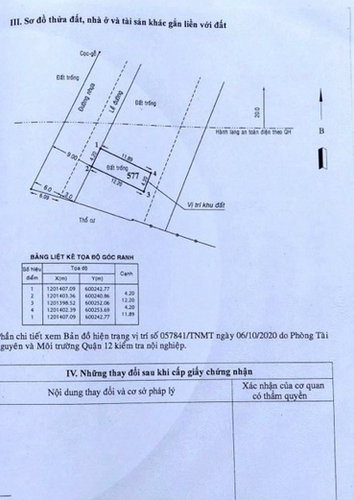 Bản vẽ đất nền Quận 12 Đất nền diện tích 50.5m2 vuông đẹp, cách Quốc Lộ 1 chỉ 300m.