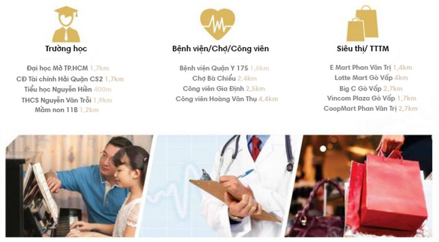 M One Gia Định Gò Vấp - Tiện ích ngoại khu dự án Masteri M-One Gia Định Gò Vấp