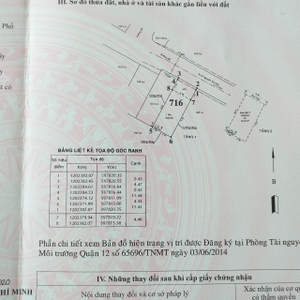 Bản vẽ nhà phố Quận 12 Nhà phố có sổ hồng riêng, diện tích 52.8m2 vuông đẹp.