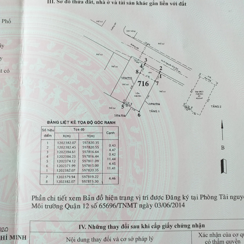 Bản vẽ nhà phố Quận 12 Nhà phố có sổ hồng riêng, diện tích 52.8m2 vuông đẹp.