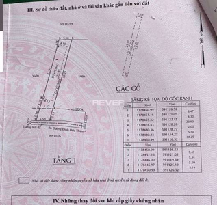 Nhà phố Huyện Bình Chánh Nhà phố diện tích 200m2 có dãy trọ đang cho thuê, tiện kinh doanh.