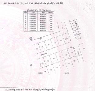 Bản vẽ đất nền Quận Thủ Đức Đất lô góc khu biệt thự và văn phòng, diện tích 210m2 pháp lý rõ ràng.