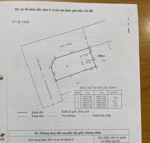 Nhà phố Huyện Nhà Bè Nhà phố diện tích 68.8m2 hướng Tây, bàn giao sổ hồng kèm đầy đủ nội thất.