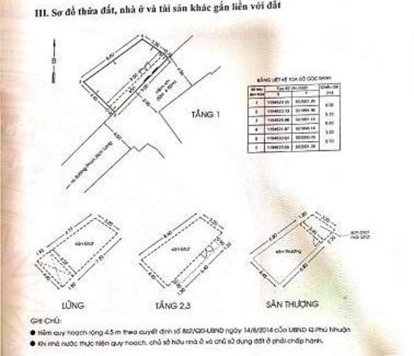 image Nhà hẻm Phan Xích Long nội thất cơ bản, diện tích sàn 140.3m2.