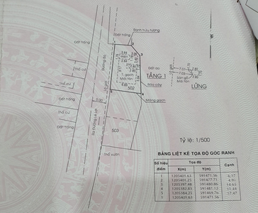 Nhà phố Huyện Hóc Môn Nhà cấp 4 diện tích 178.5m2 vuông đẹp, khu dân cư hiện hữu.