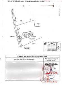 Bản vẽ đất nền Quận Thủ Đức Đất nền diện tịch 80m2 vuông đẹp, bên hông bệnh viện đa khoa Thủ Đức.