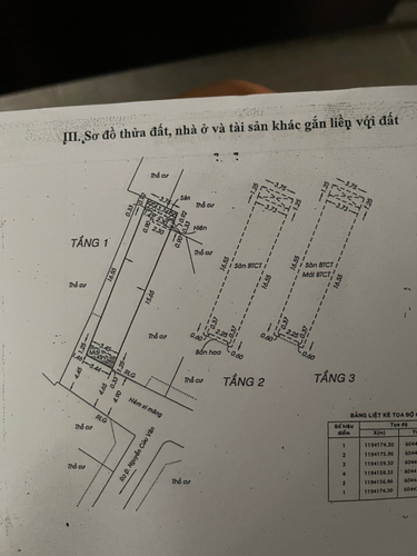 Bản vẽ nhà phố Quận Bình Thạnh Nhà phố hẻm rộng 6m đường Nguyễn Cửu Vân diện tích 65m2, nội thất cơ bản.