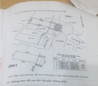 Bản vẽ nhà phố Quận Gò Vấp Nhà hẻm xe ba gác, cách hẻm xe hơi 50m, diện tích 33.7m2 vuông đẹp.