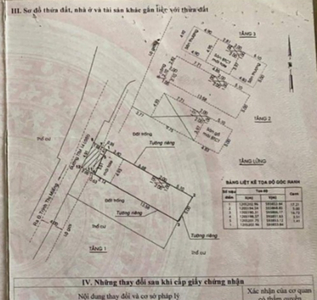 Bản vẽ nhà phố Huyện Hóc Môn Nhà phố thiết kế 1 trệt, 1 lửng, 1 lầu và sân thượng, khu dân cư hiện hữu.