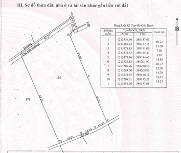 Đất nền Huyện Củ Chi Đất nền diện tích 5000m2 rộng rãi thoáng đãng, mặt tiền đường Nguyễn Kim Cương.