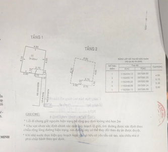 Bản vẽ nhà phố Quận Tân Bình Nhà phố diện tích 29.8m2 kết cấu 1 trệt, 2 lầu bàn giao đầy đủ nội thất.