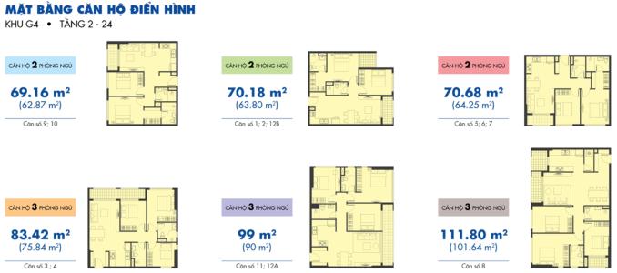 Layout căn hộ Sunrise Riverside, Huyện Nhà Bè Căn hộ Sunrise Riverside ban công hướng Đông, đầy đủ nội thất.