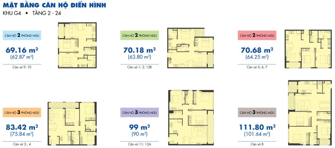 Layout căn hộ Sunrise Riverside, Huyện Nhà Bè Căn hộ Sunrise Riverside ban công hướng Đông, đầy đủ nội thất.