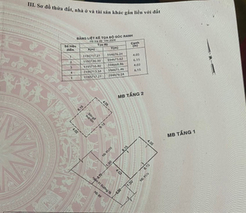 Bản vẽ nhà phố Quận Tân Phú Nhà phố thiết kế 1 trệt, 1 lầu hẻm xe hơi đường T8, gần Aeon Tân Phú.