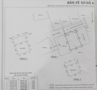 Bản vẽ nhà phố Quận Gò Vấp Nhà phố thiết kế 1 trệt, 2 lầu và sân thượng, hẻm xe hơi đường Phạm Văn Chiêu.