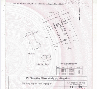 Bản vẽ nhà phố Quận Gò Vấp Nhà phố diện tích 105m2 vuông đẹp, bàn giao nhà đầy đủ nội thất;.