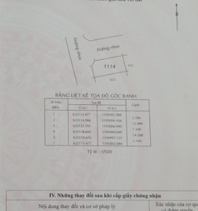 Đất nền Quận 9 Đất nền có 2 mặt tiền đường lớn, diện tích 100m2 vuông đẹp.