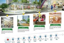 The Southern Dragon - tien-ich-noi-khu-can-ho-The-Southern-Dragon