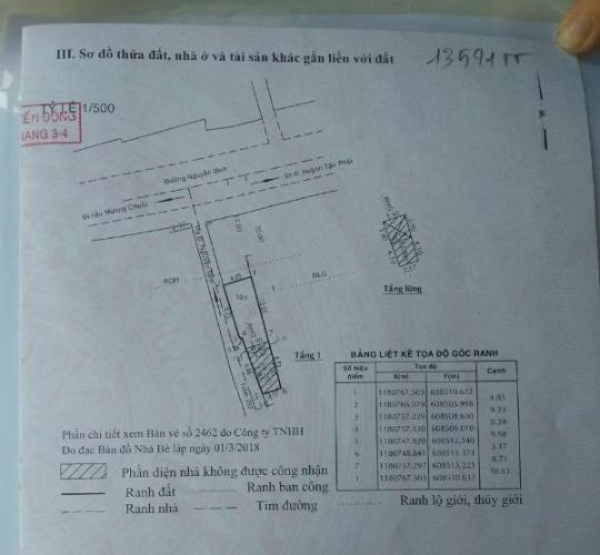 Đất nền Huyện Nhà Bè Đất nền mặt tiền hẻm xe hơi đường Nguyễn Bính, diện tích 79.3m2.