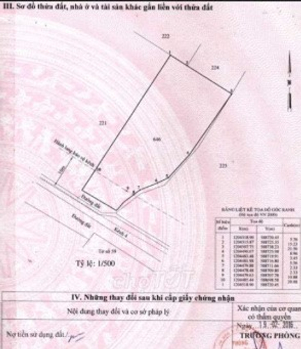 Đất nền Huyện Hóc Môn Đất nền có sổ hồng riêng, diện tích 772m2 vuông đẹp.