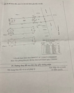 Bản vẽ nhà phố Quận 12 Nhà phố mặt tiền đường Thạnh Xuân 25, diện tích 89.1m2 vuông đẹp.