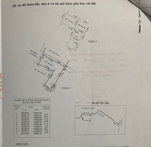 Bản vẽ nhà phố Quận 4 Nhà phố hẻm đường Tôn Đản rộng 3m, cách Vĩnh Khánh 50m khu dân cư hiện hữu.