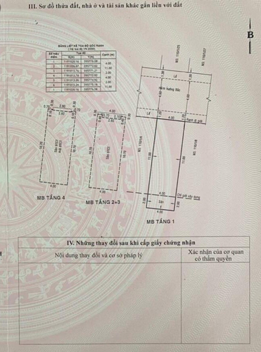 Bản vẽ nhà phố Quận Tân Phú Nhà phố được thiết kế bán cổ điển vô cùng sang trọng, diện tích 52m2.