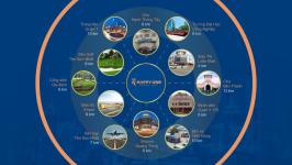 Happy One Thạnh Lộc - dự án happy one thạnh lộc quận 12