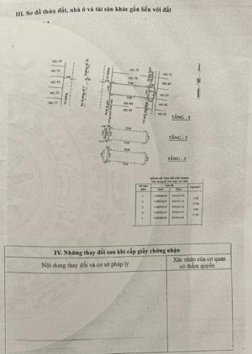  Nhà phố mặt tiền đường Số 36, thiết kế 1 trệt, 2 lầu đúc kiên cố.