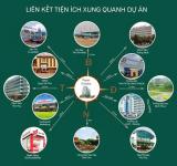 Topaz Garden - tien-ich-ngoai-khu-can-ho-Topaz-Garden