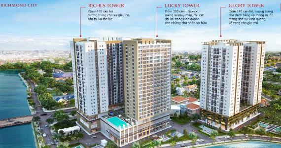 Tổng quan Richmond City Căn hộ Richmond City view thành phố tuyệt đẹp, 3 phòng ngủ.