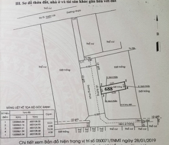 Đất nền Quận 12 Đất nền diện tích 53.3m2 rộng thoáng, sau lưng trường ĐH Nguyễn Tất Thành.