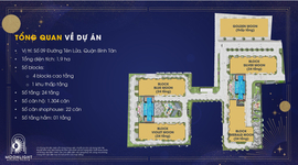 Moonlight Centre Point - Dự án Moonlight Centre Point