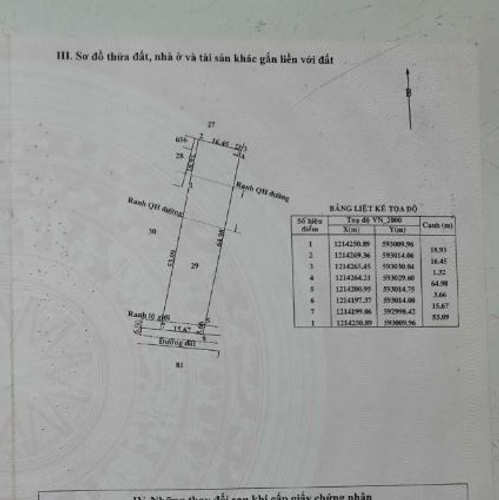 Bản vẽ đất nền Huyện Củ Chi Đất nền diện tích 1128m2 hướng Tây Nam, khu dân cư sầm uất.