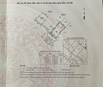 Bản vẽ đất nền Quận 3 Đất nền diện tích 35m2 hiện có nhà cấp 4 cũ trên đất, khu dân cư lâu đời.