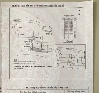 Nhà phố Quận 7 Nhà phố đường Huỳnh Tấn Phát thiết kế 1 trệt và 1 lầu.