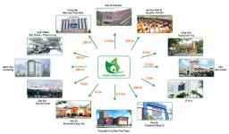 Tecco Green Nest - tien-ich-ngoai-khu-can-ho-Tecco-Green-Nest