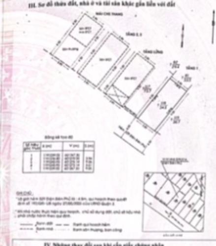 Bản vẽ nhà phố Quận 3 Nhà phố trung tâm Quận 3 hướng Tây Nam, bàn giao sổ hồng.