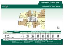 Saigon Pearl - mat-bang-can-ho-ruby-1-saigon-pearl