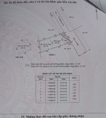 Nhà phố Quận 2 Nhà phố đường SỐ 33 diện tích 30.4m2, cửa hướng Đông Bắc.