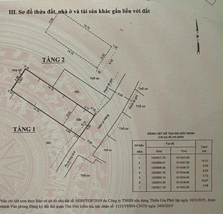 Bản vẽ nhà phố Quận Thủ Đức Nhà phố hẻm xe hơi rộng 5m đường Số 8, sát bên sân banh Linh Xuân.