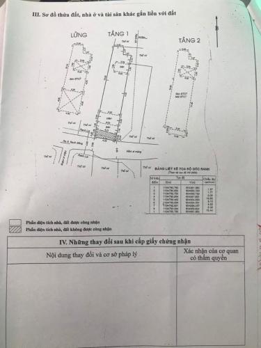Mặt bằng sàn nhà phố Bình Thạnh Bán nhà hẻm đường Bạch Đằng nội thất cơ bản, diện tích 4.23x14.6m.