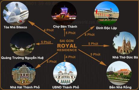 Vị trí Saigon Royal Căn hộ Saigon Royal view nội khu tầng cao đón gió thoáng mát.
