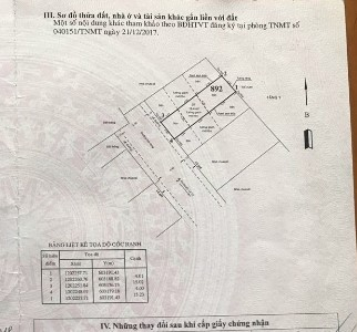Bản vẽ đất nền Quận 12 Đất nền diện tích 60m2 vuông đẹp, gần sông Sài Gòn rất thoáng mát.