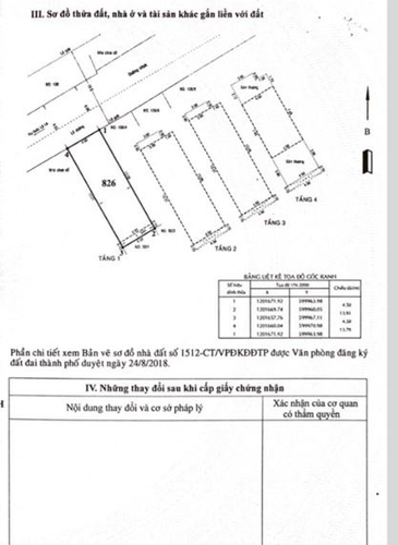 Bản vẻ nhà phố Quận 12 Nhà phố đường Thạnh Xuân 13 diện tích 62.35m2, cửa hướng Tây Bắc.